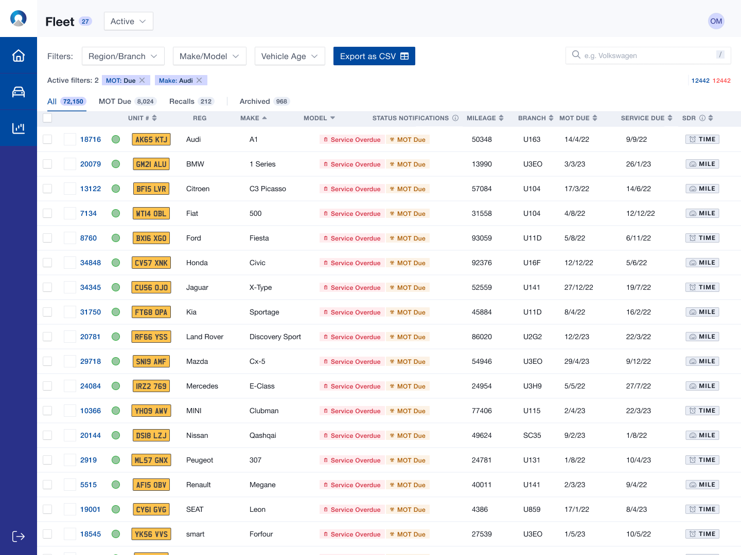 Fleet Management — Vehicle fleet data table with filters